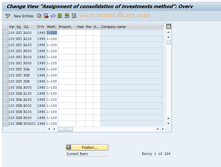 SAP TCode OCBT - C FI-LC: Cons.Method Assign.Table
