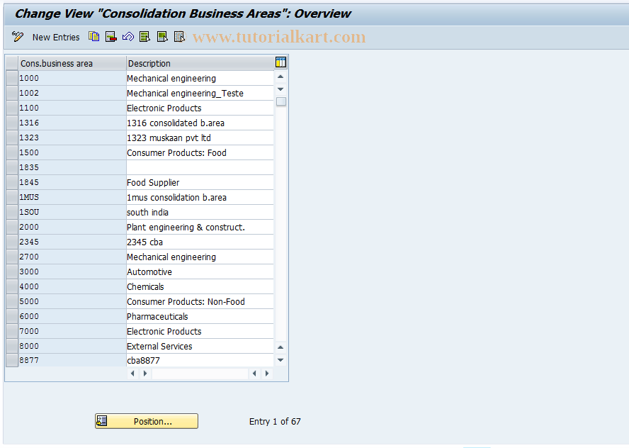 SAP TCode OCC1 - FI-LC: Table FGSBK