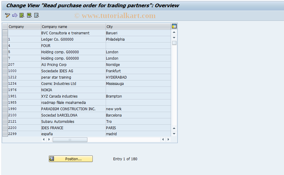 SAP TCode OCCL - FI-LC: Table T880 / read