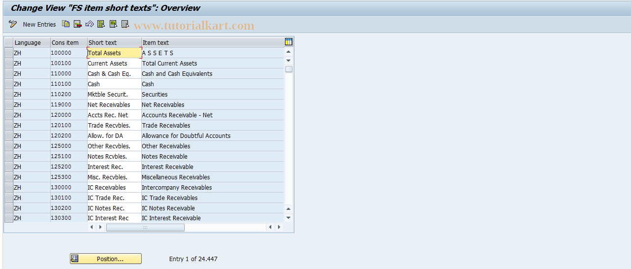 SAP TCode OCDJ - Maintain F/S Item short texts