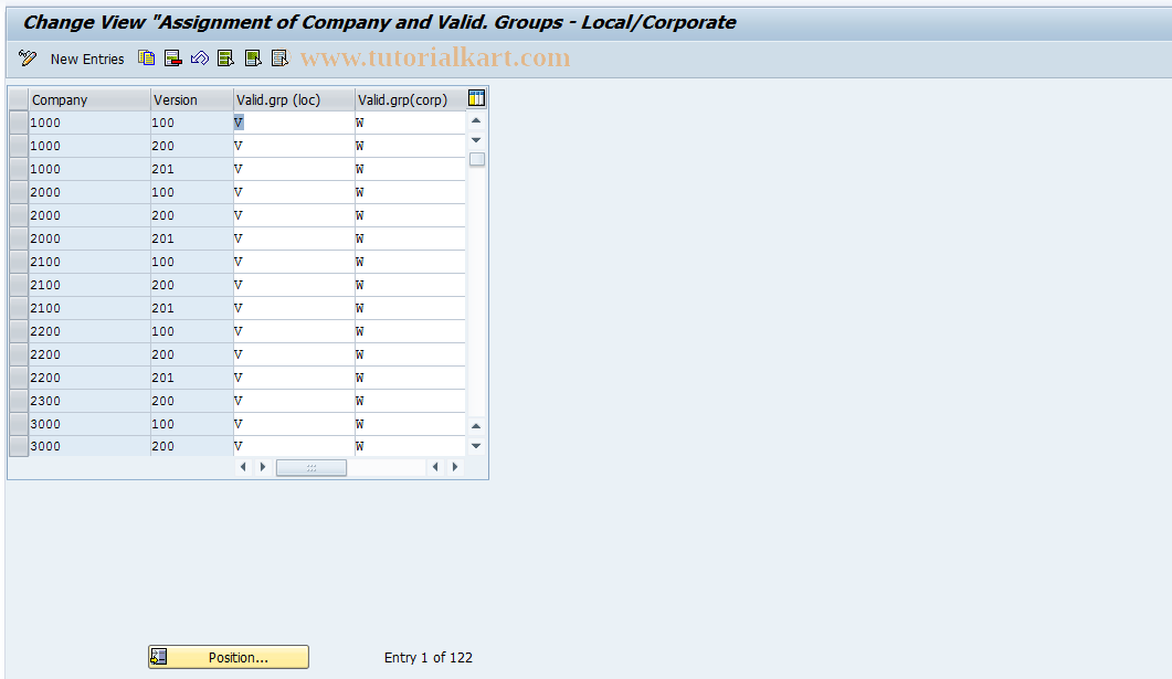 SAP TCode OCVD - FI-LC: V_T850I_C (only valid.groups)