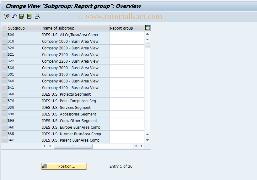SAP TCode OCVH - FI-LC: V_T852_A (only report group)