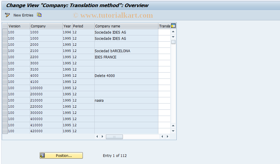 SAP TCode OCVJ - FI-LC: V_T880B_A (only transl.meth.)