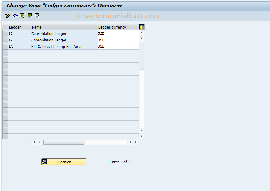 SAP TCode OCVP - FI-LC: V_T881_A