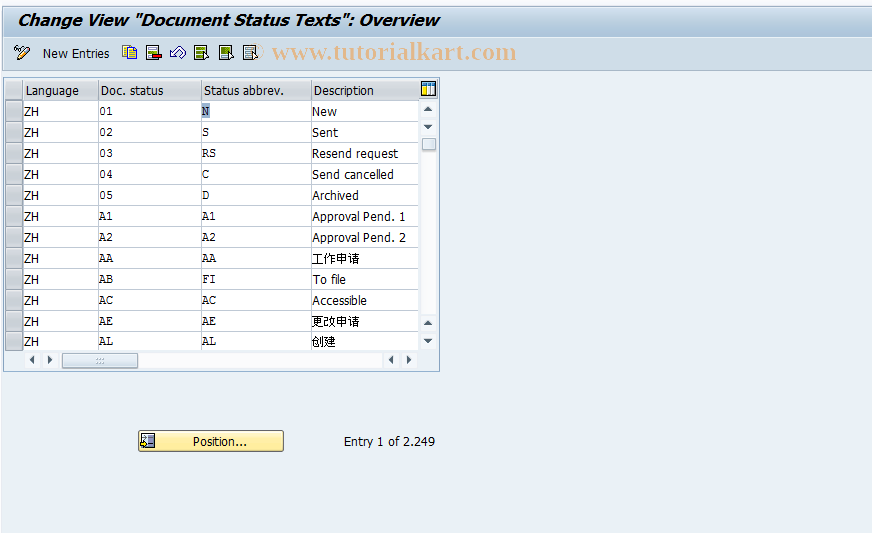 SAP TCode OD09 - Document Status Texts