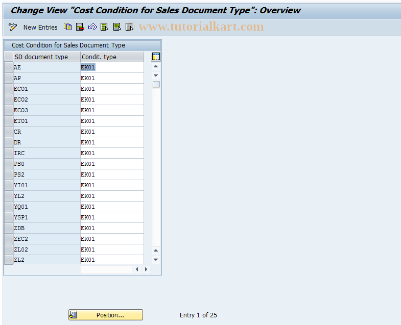 SAP TCode ODP4 - Determine Cost Condition