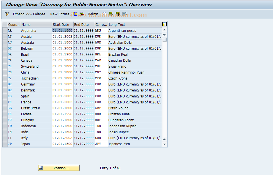 SAP TCode OE00 - HR Customizing: Maintenance T500C