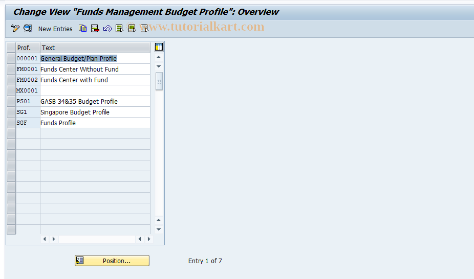 SAP TCode OF12 - FM: Maintain Budget Profile
