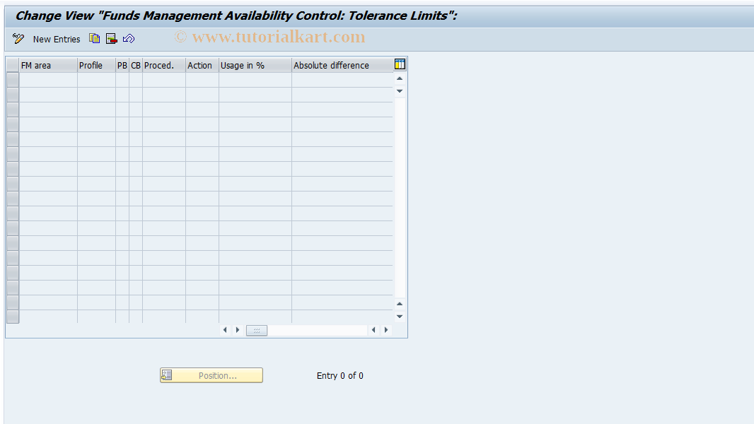SAP TCode OF20 - FM Budget Avail.Control Tolerances