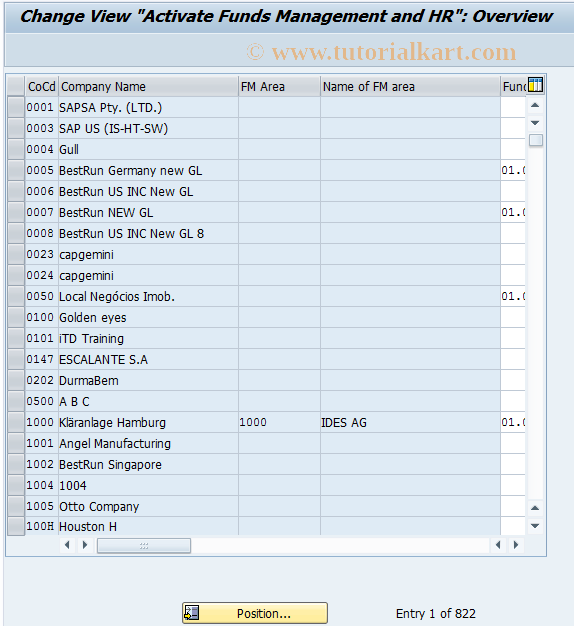 SAP TCode OF40 - Activate Funds Management and HR