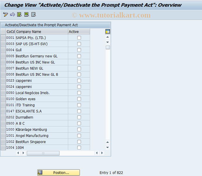 SAP TCode OFAK - Activate/Deactivate PPA