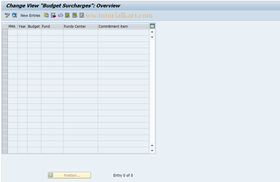 SAP TCode OFCA - FM: Budget Calculation