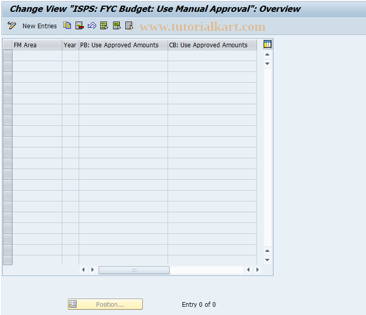 SAP TCode OFY5 - Closing Ops for Budget: Approval