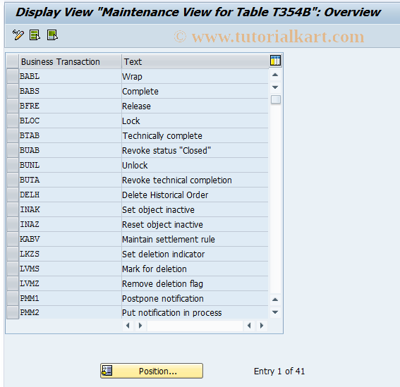 SAP TCode OIAH - Business transactions with auth. profile