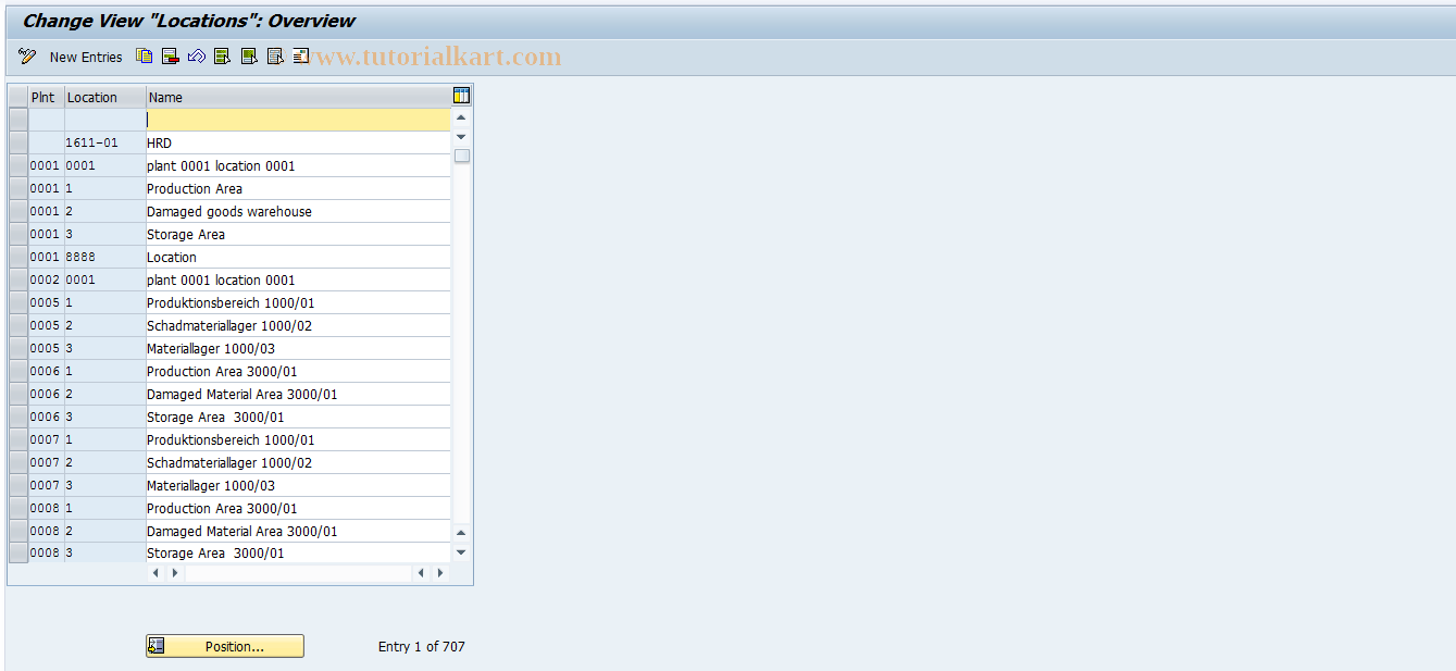 SAP TCode OIAS - Maintain Locations