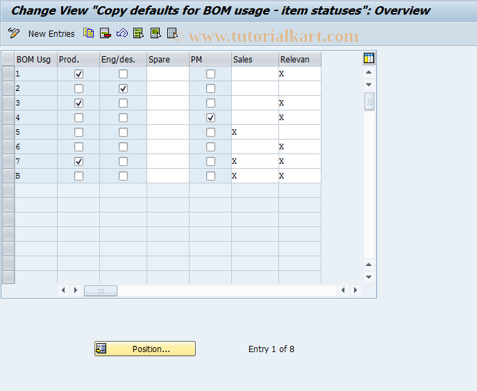 SAP TCode OICE - BOM Usage Default Values