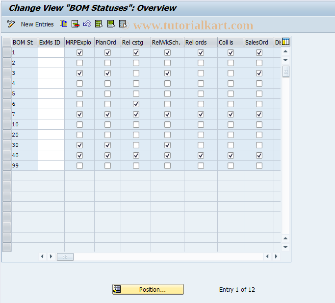 SAP TCode OICH - BOM Status