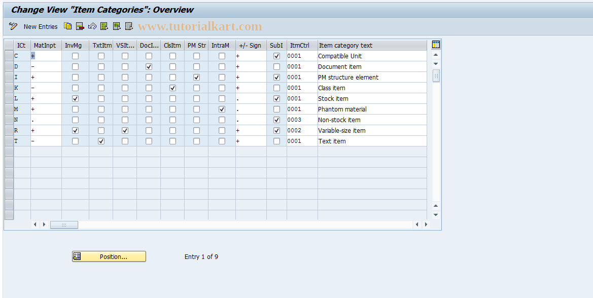 SAP TCode OICK - Item Categories