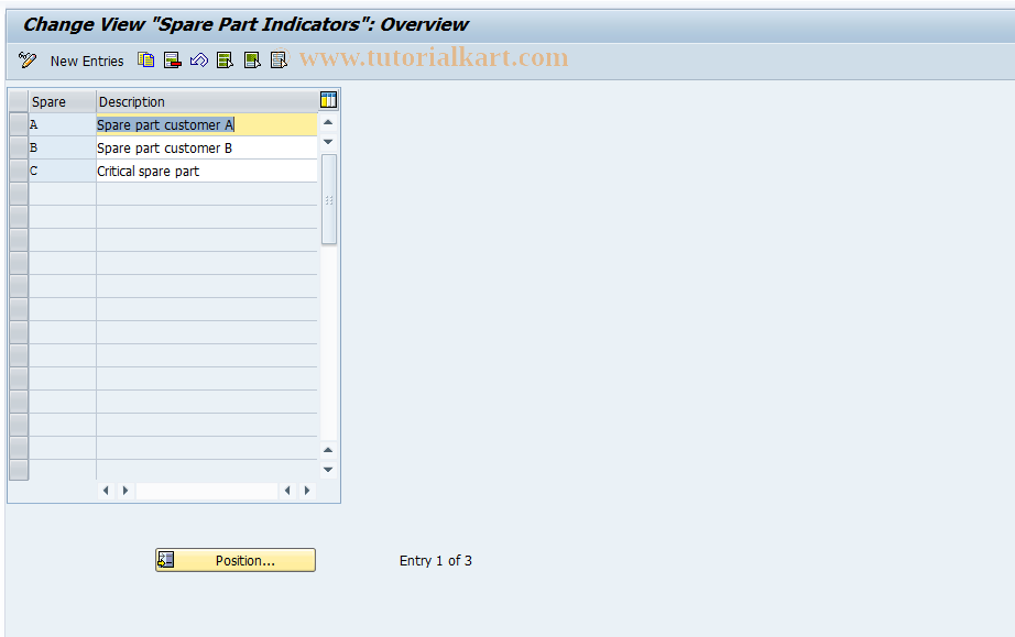 SAP TCode OICN - Spare Part Indicators