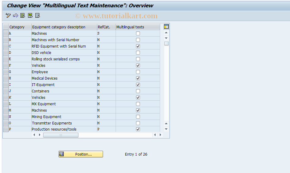 SAP TCode OIES - Multilingual Texts