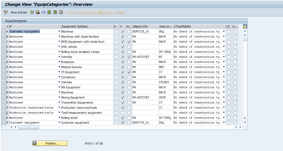 SAP TCode OIET - Equipment Categories