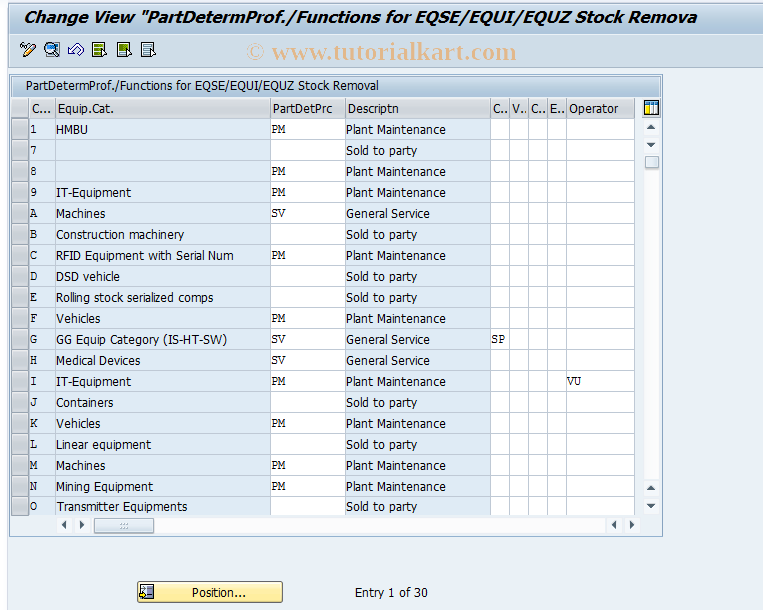 SAP TCode OIEV - Allocate PartnrDetProcurement to EqCateg.