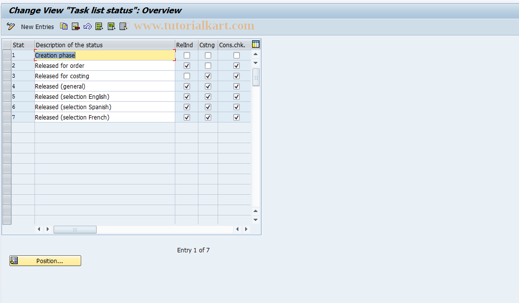 SAP TCode OIL1 - Task List Status