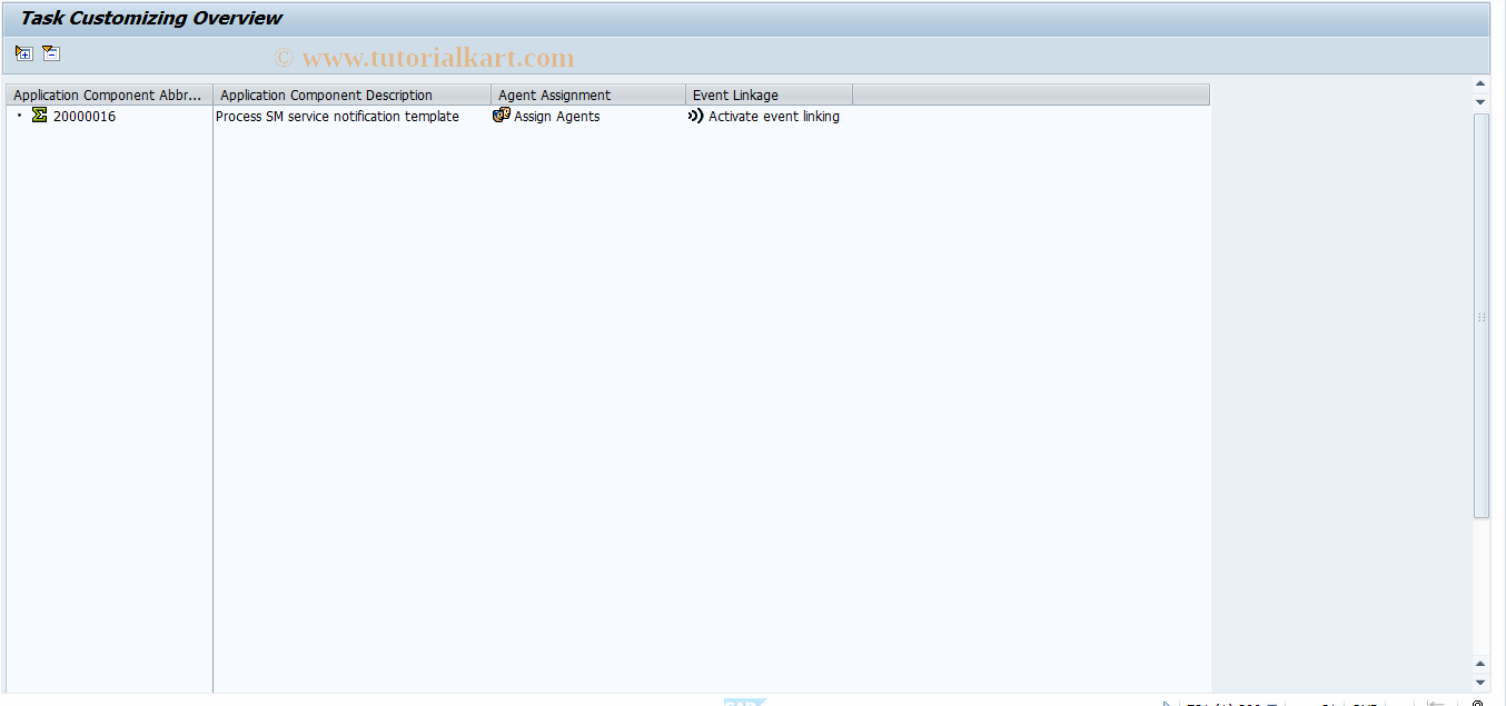 SAP TCode OIM2 - SM Notification Workflow Settings