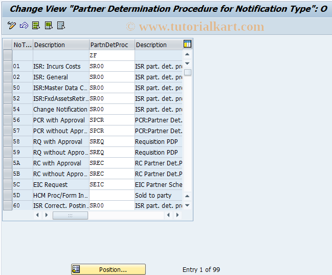 SAP TCode OIM6 -  Allocation PartnDetermProcurement to NotifType