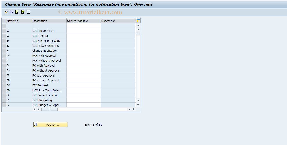 SAP TCode OIM7 - Response time monit. by NotifType