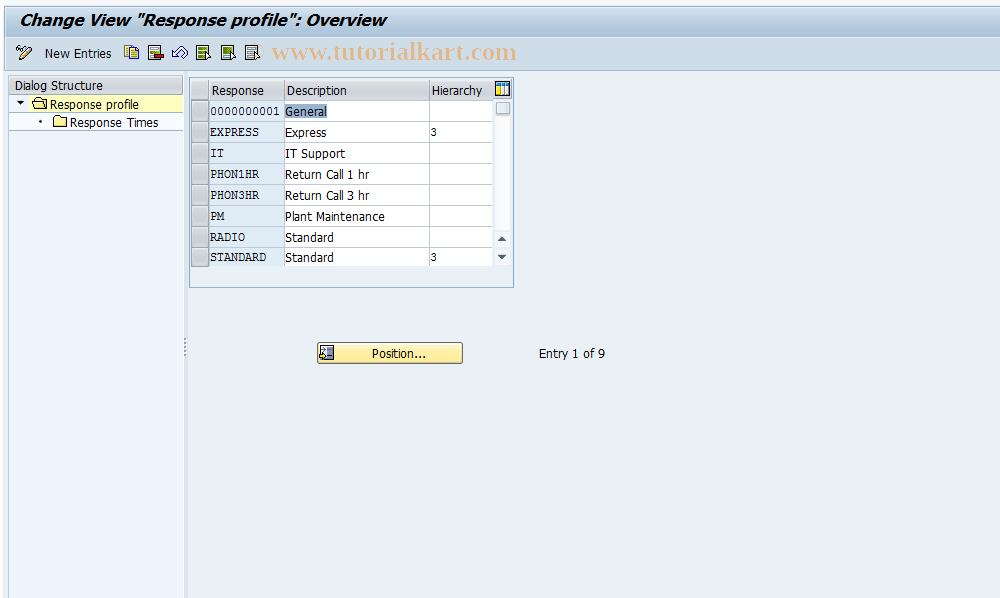 SAP TCode OIME - Edit Response Profile
