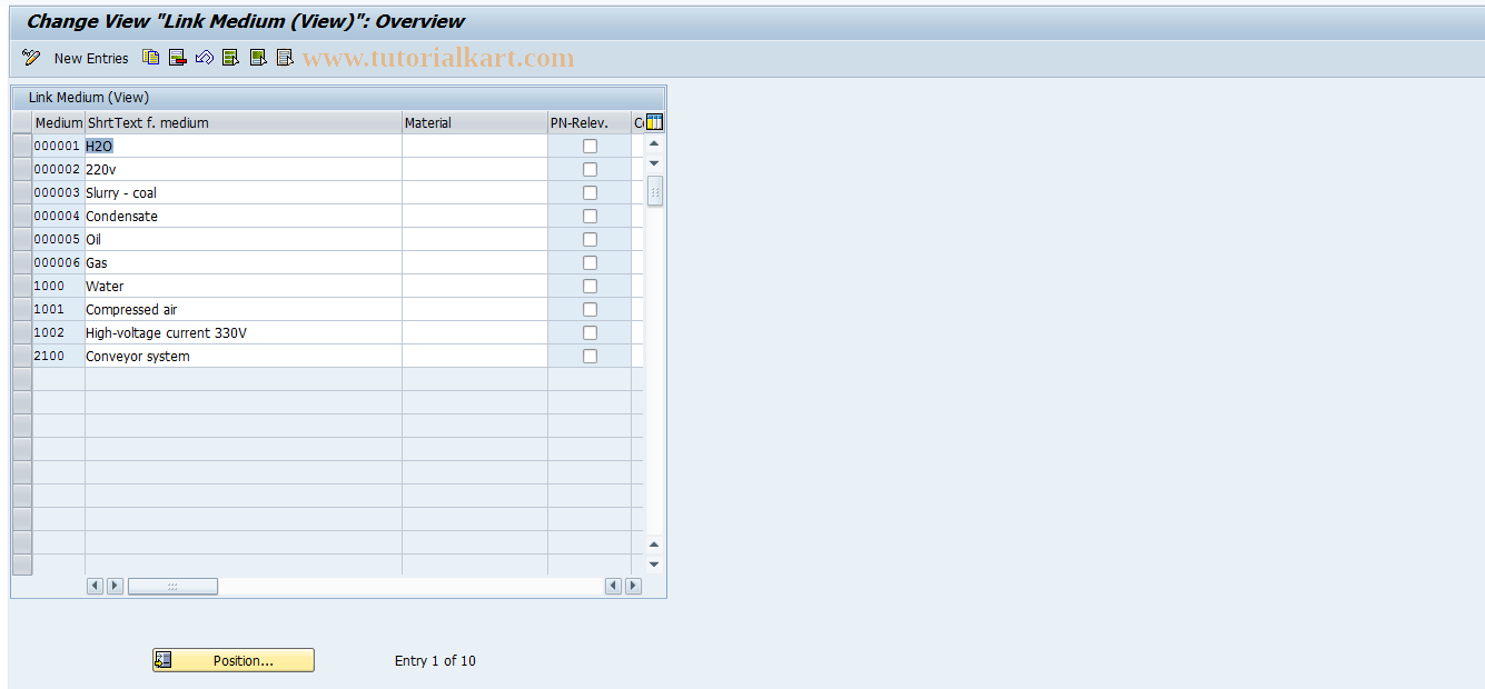 SAP TCode OINM - Object Link Medium