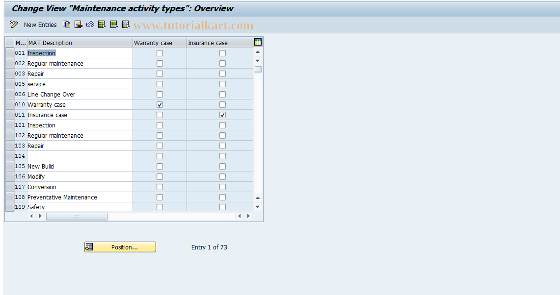 SAP TCode OIO3 - Maintenance Activity Types