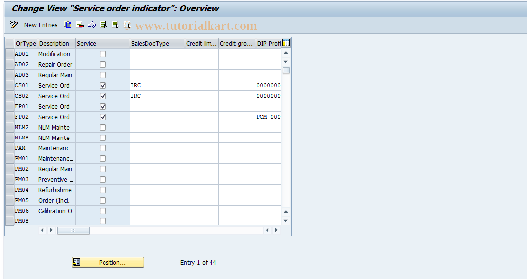 SAP TCode OIOL - Service Order Indicator
