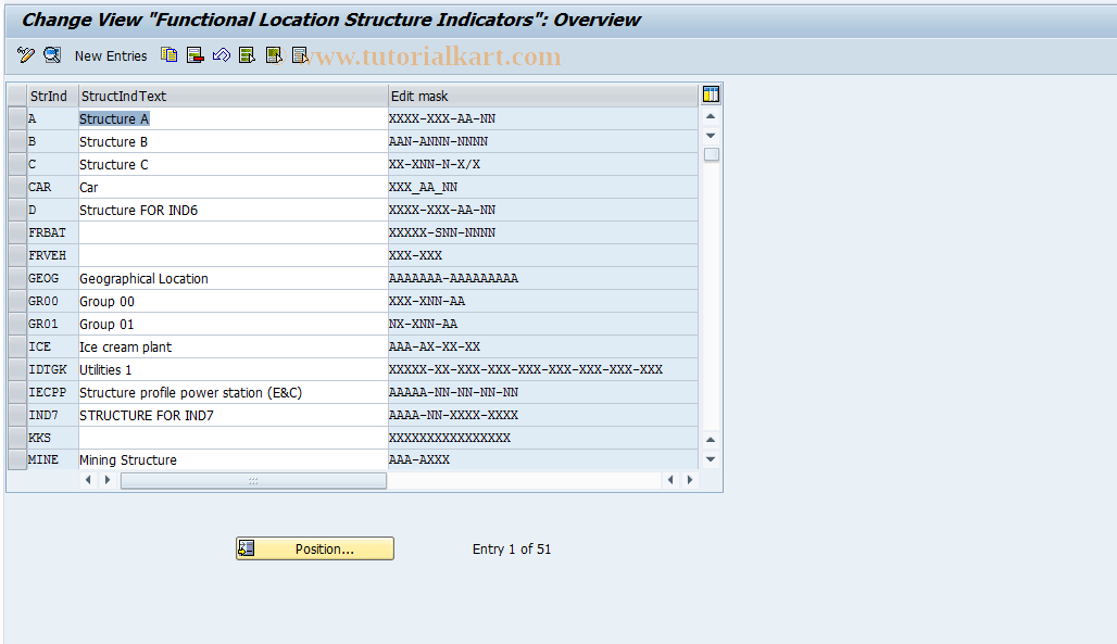 SAP TCode OIPK - FunctLocation StructIndicators