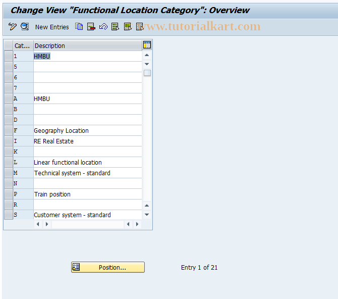 SAP TCode OIPP - Change functional location category