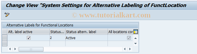 SAP TCode OIPU - Alternative Indicator Syst. Settings