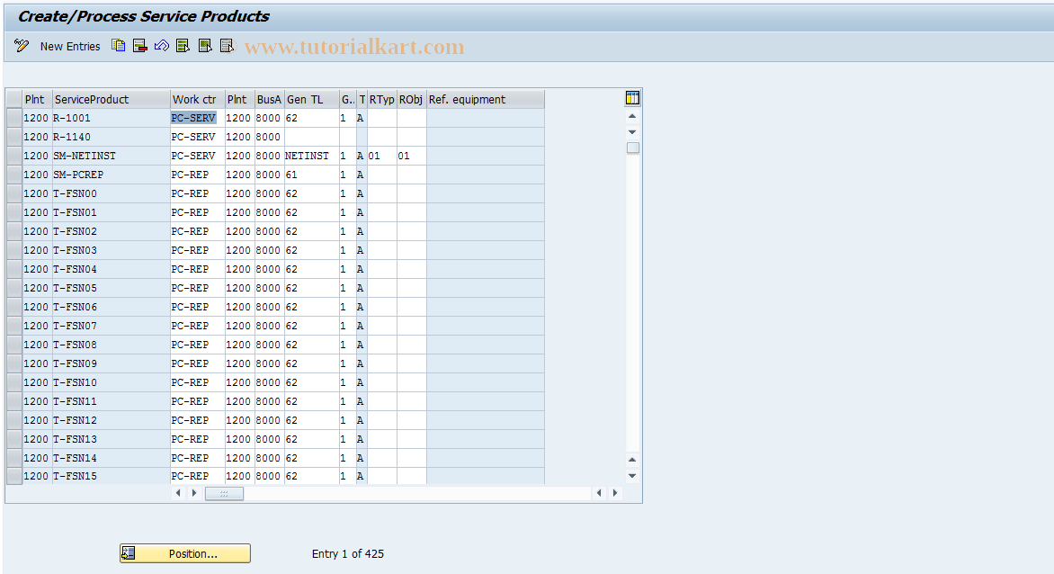 SAP TCode OISD - Generation of PM Orders from SD