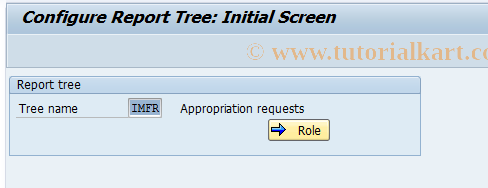 SAP TCode OIT7 - Approp. Request Report Selection