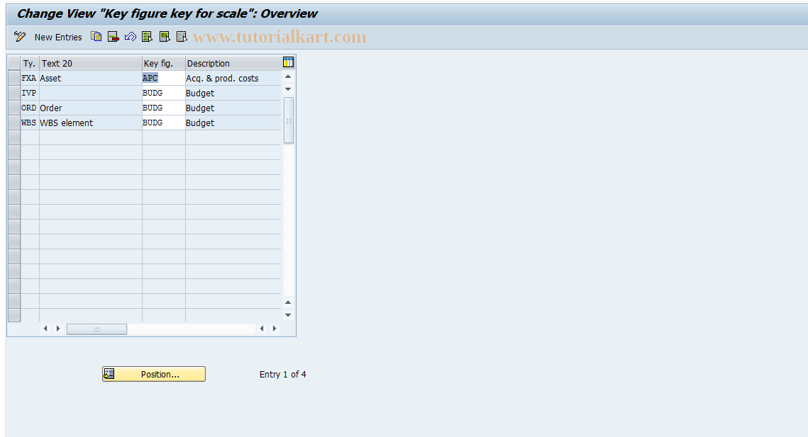 SAP TCode OITK - Key figure allocation for scale