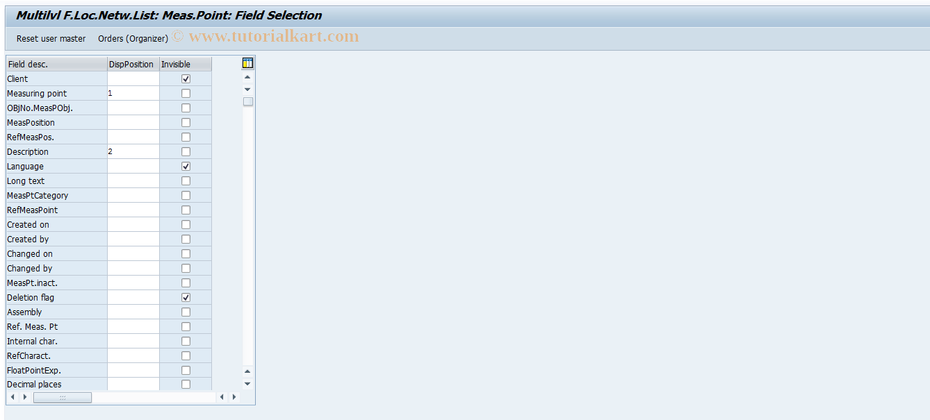 SAP TCode OIUXM - Multilvl F.Location Network List: Meas.Point