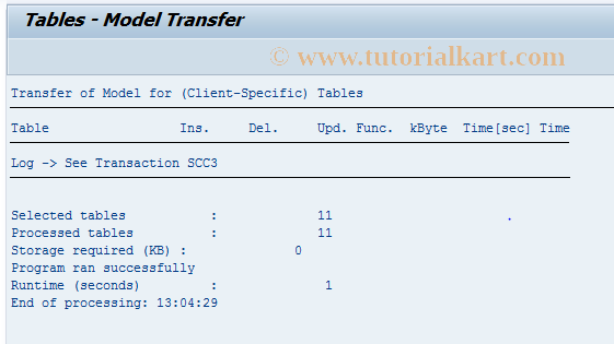 SAP TCode OIY4 - C PM PrelimTabSettngs PM Orders 2.1A