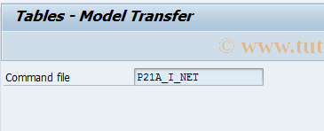 SAP TCode OIY5 - C PM TableSettngs ObjectNtwrkng 2.1A