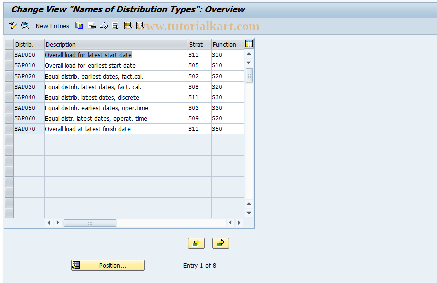 SAP TCode OIZ0 - Specify Distribution Key