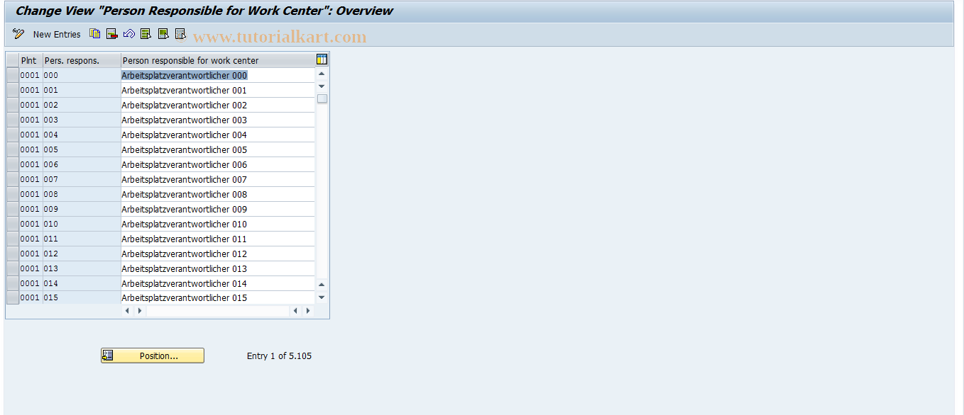 SAP TCode OIZ3 - PersResp. for Work Center