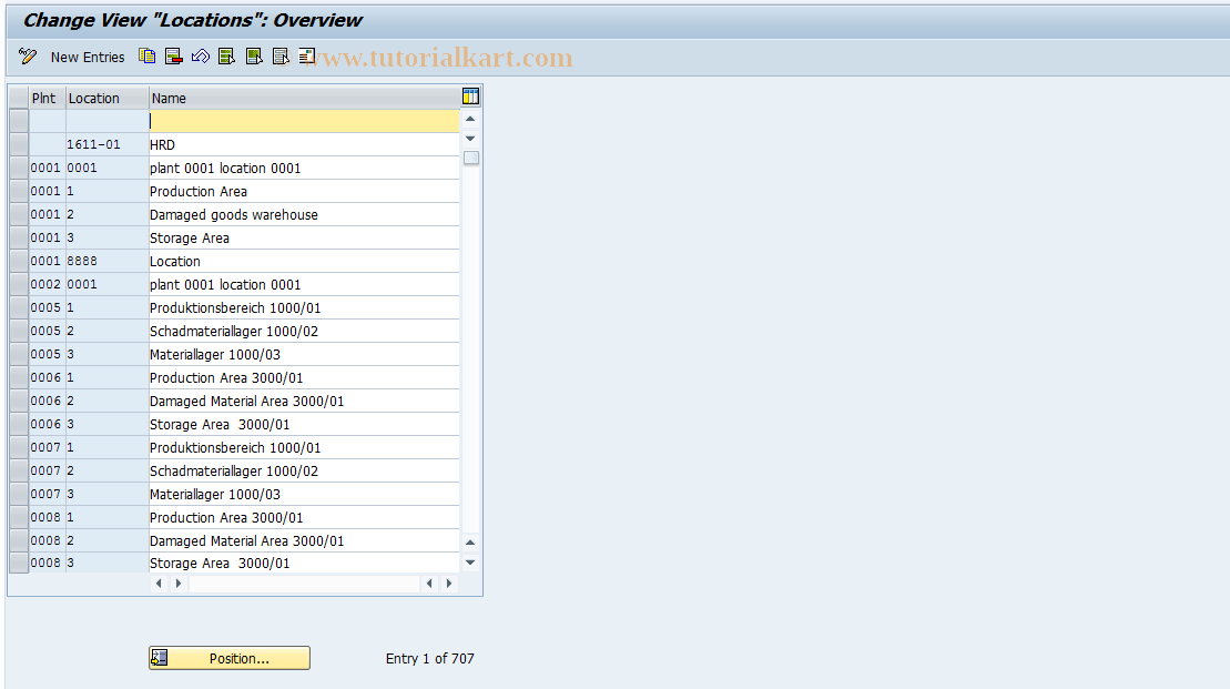 SAP TCode OIZ4 - Location