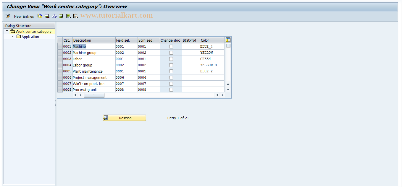 SAP TCode OIZA - Maintain Work Center Categories