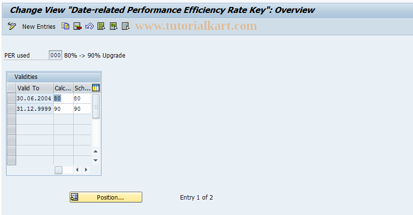 SAP TCode OIZR - PerfEfficRate Validity Area