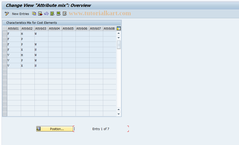 SAP TCode OKA4 - Maintain Attribute Groups
