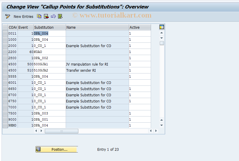 SAP TCode OKC9 - Define Substitution